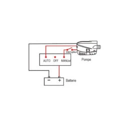 POMPE IMMERGÉE NUOVA RADE AUTOMATIQUE 600 GPH - 2271 L/h -Nautigames Magasin pompe immergee nuova rade automatique 600 gph 2271 l h 4